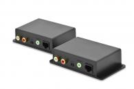 Audio Converters and Accessories