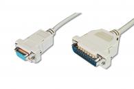 Seri-paralel kablo ve adaptörler