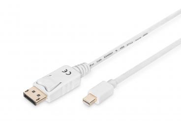 DisplayPort bağlantı kablosu 