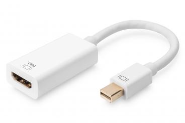 Aktif Mini DisplayPort HDMI adaptör kablosu 